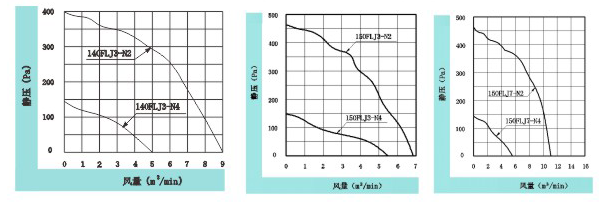 140 150FLJ-N-3.png
